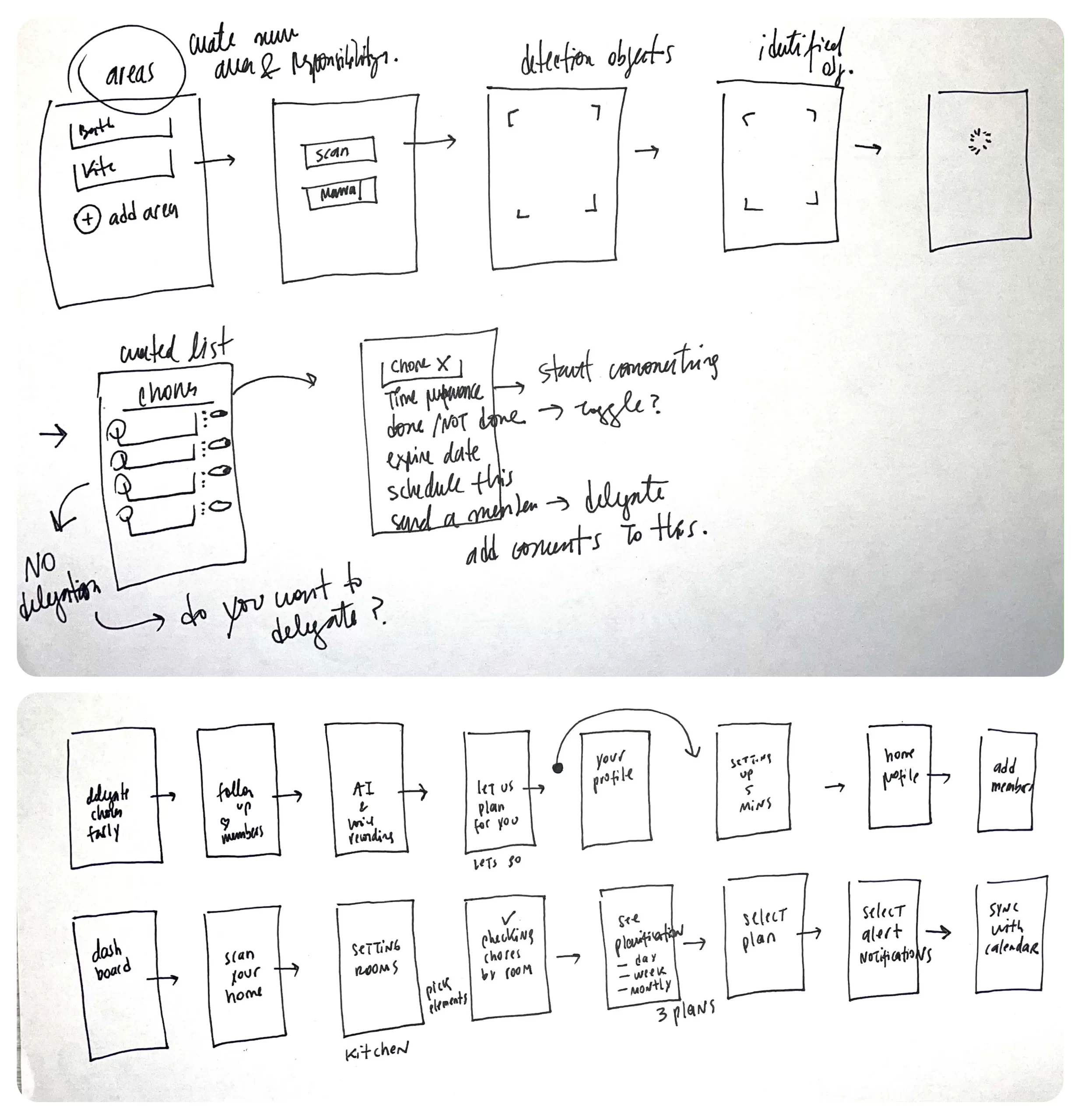 AA-Sketches-1
