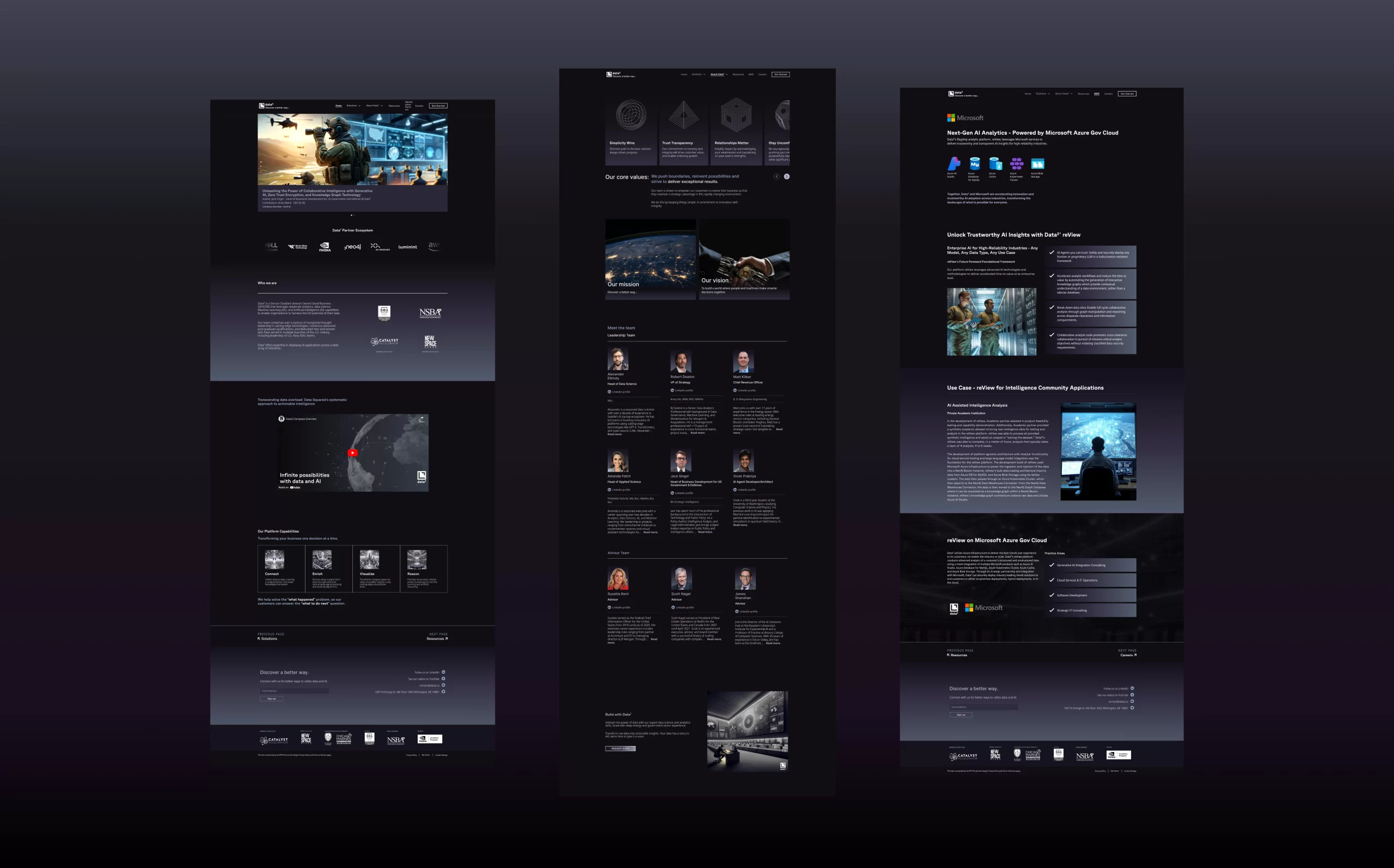 D2-D-Screens-Website