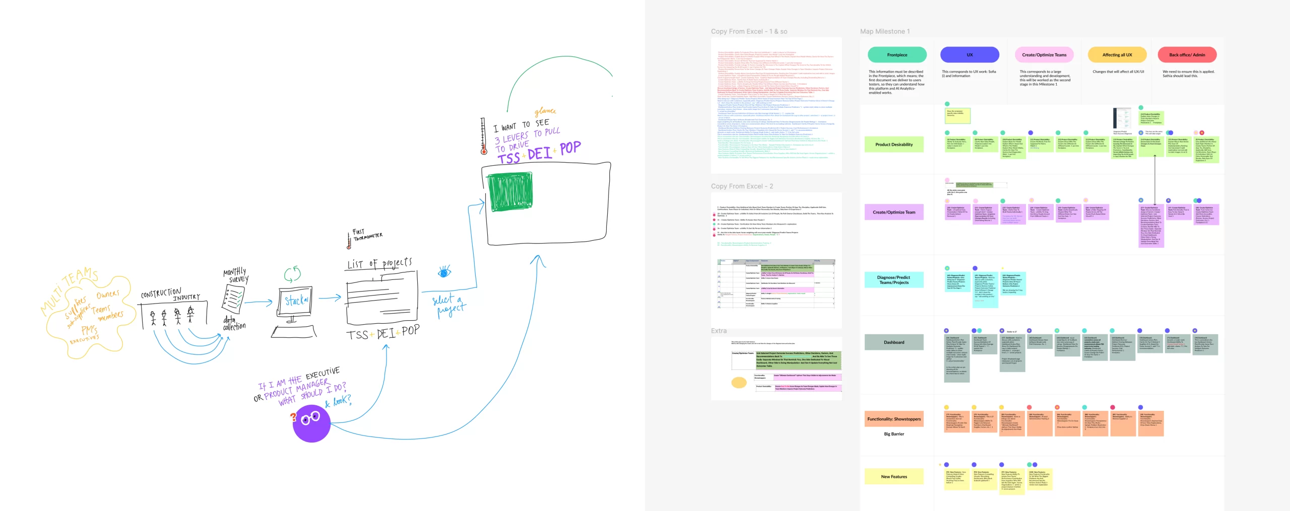 TS-D-Feedback Journey-1