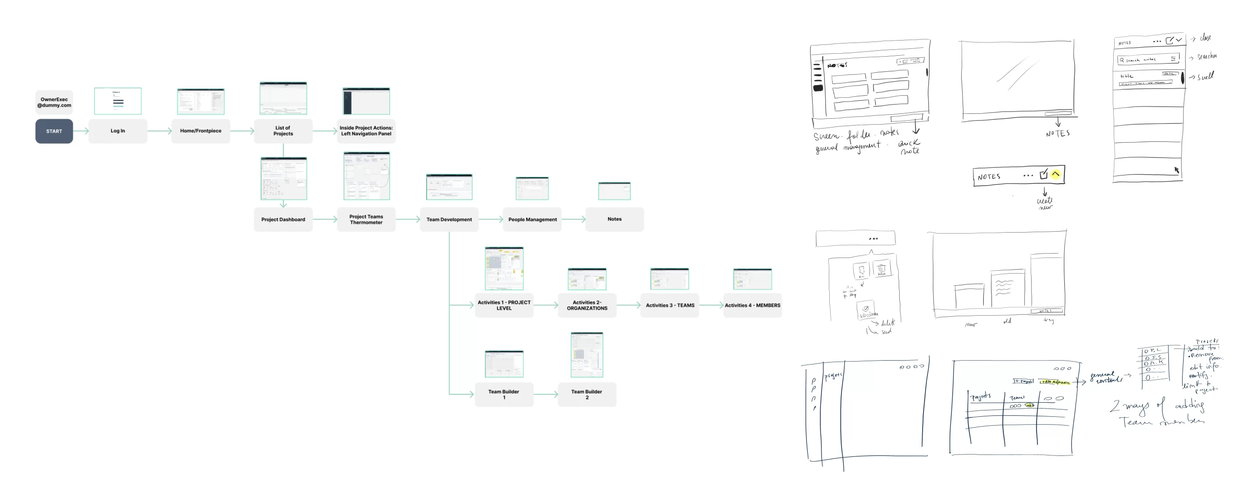 TS-D-Feedback Journey-3