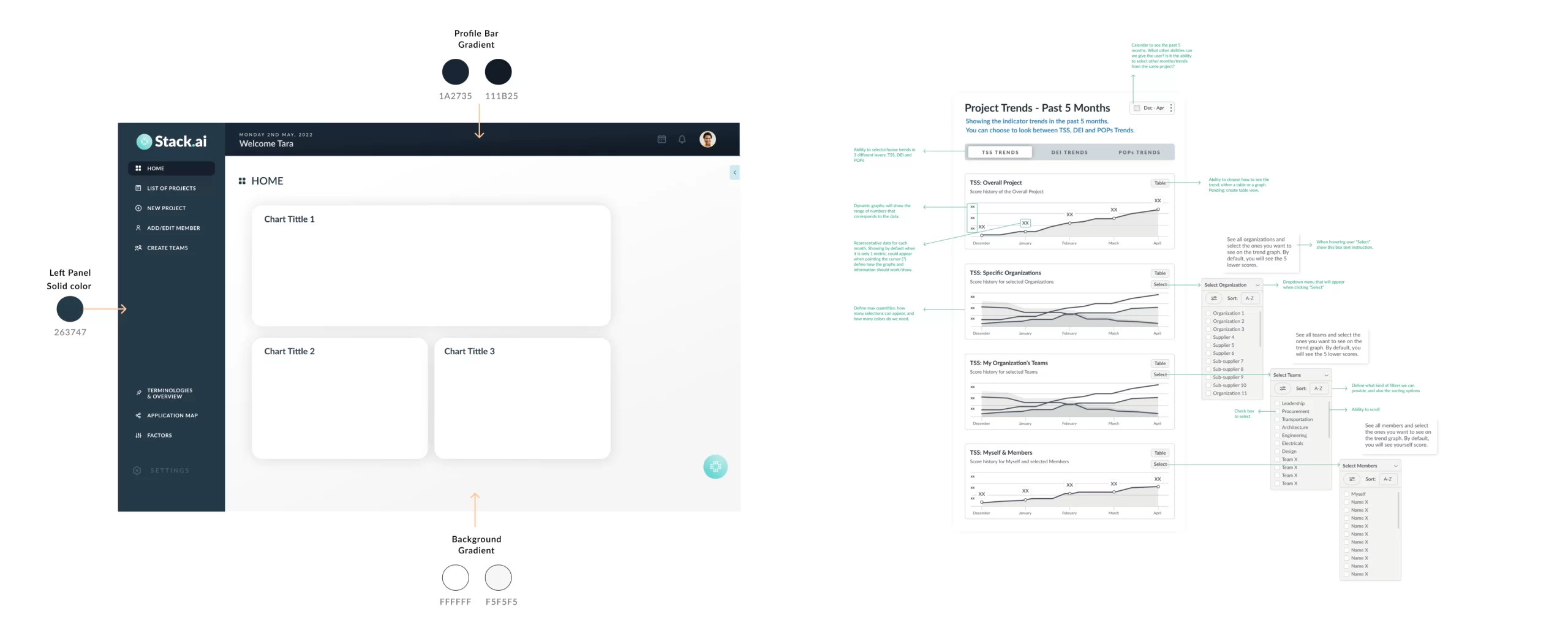 TS-D-Feedback Journey-4